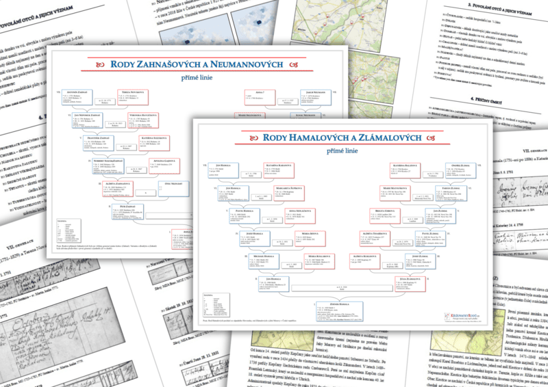 Ukázka diagramů a spisů - 2x dvě přímé linie (krizovatkyrodu.cz)